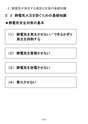 労働安全・消防安全心得[第1版]