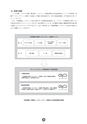 グラビア印刷サービス　グリーン基準ガイドライン