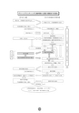 グラビア印刷サービス　グリーン基準ガイドライン