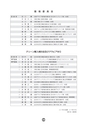 グラビア印刷サービス　グリーン基準ガイドライン