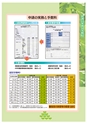 みんなでめざそうグリーンプリンティング